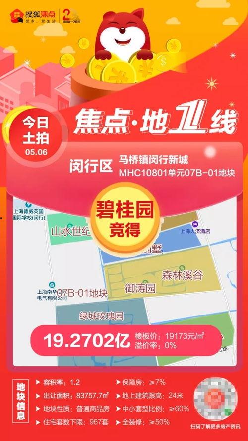 碧桂园爆料最新消息新闻,揭秘项目进展与未来规划 第1张 碧桂园爆料最新消息新闻,揭秘项目进展与未来规划 第1张